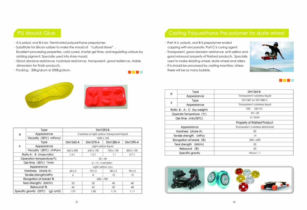 Light Yellow Liquid Carbon Chain Polymer Pdlc Smart Film Balance Wheels